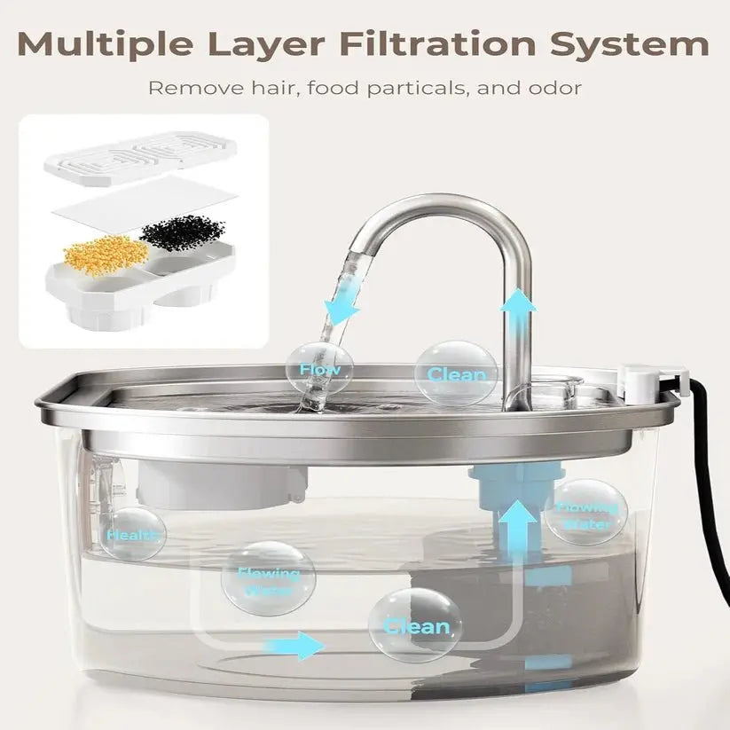 Watymate Stainless Steel Water Fountain